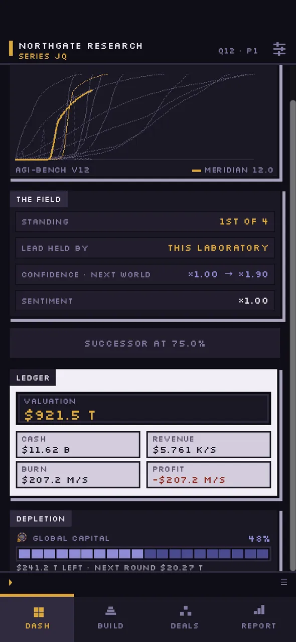 Dashboard at Series JQ: a $921.5T valuation, $207.2M a second of burn against $5.761K a second of revenue, and global capital down to 48%.